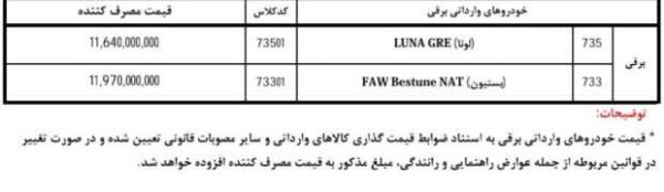 لونا GRE و فاو بستیون NAT ایران خودرو قیمت‌گذاری شدند/ عکس