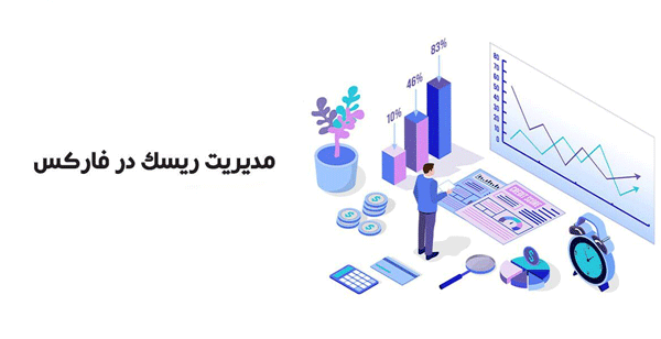 آشنایی با ریسک های موجود در بازار فارکس