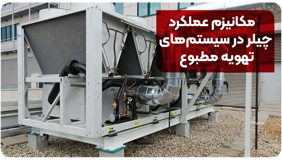 مکانیزم عملکرد چیلر در سیستم&zwnj;های تهویه مطبوع