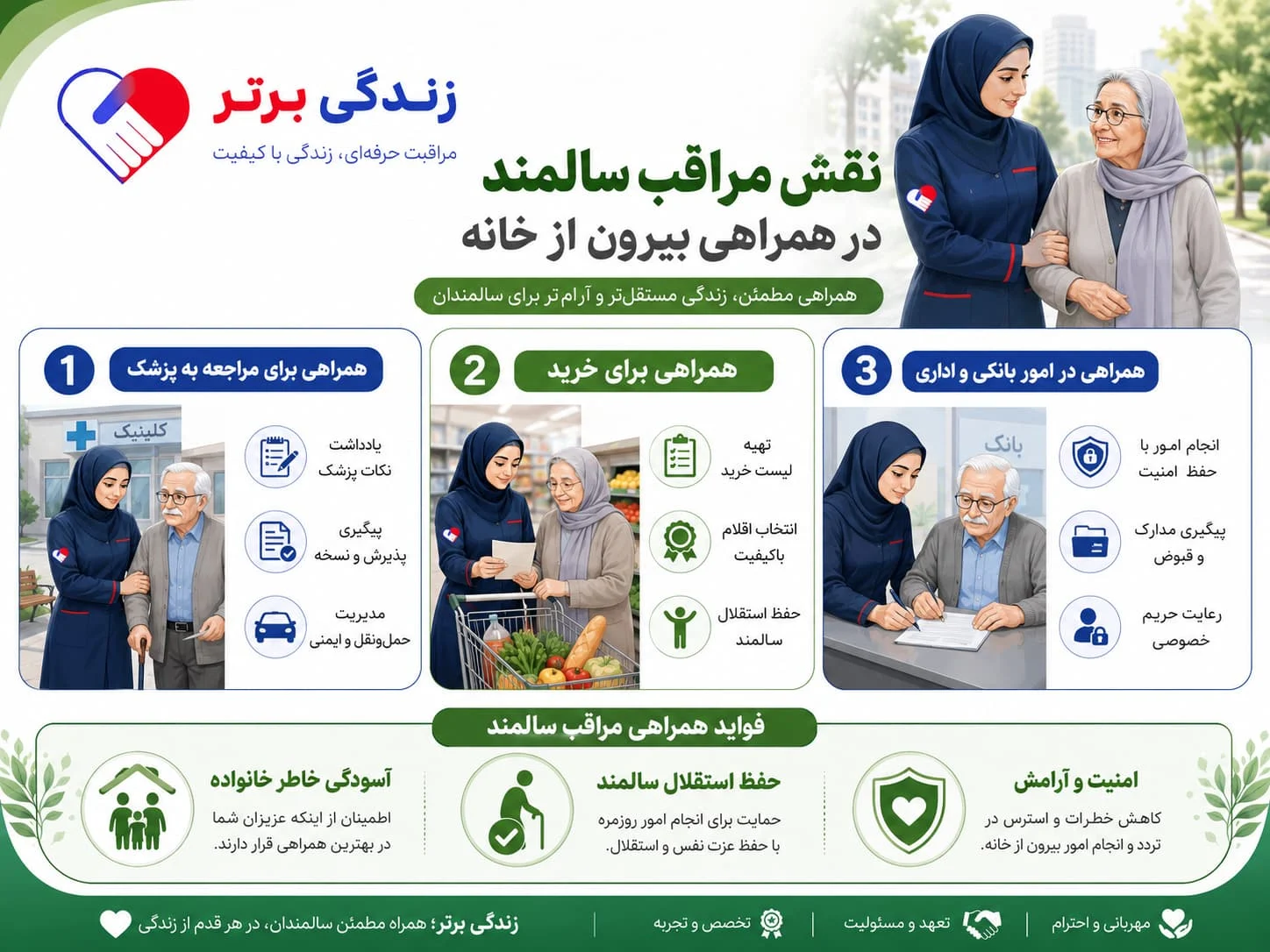سالمند | توانبخشی وظایف مراقب سالمند در همراهی برای پزشک، خرید و کارهای بیرون از خانه