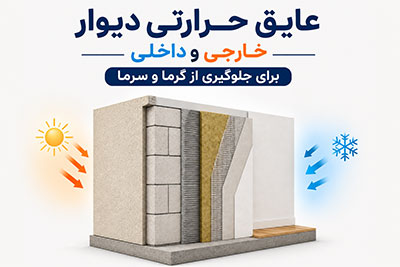 عایق حرارتی دیوار خارجی و داخلی برای جلوگیری از گرما و سرما